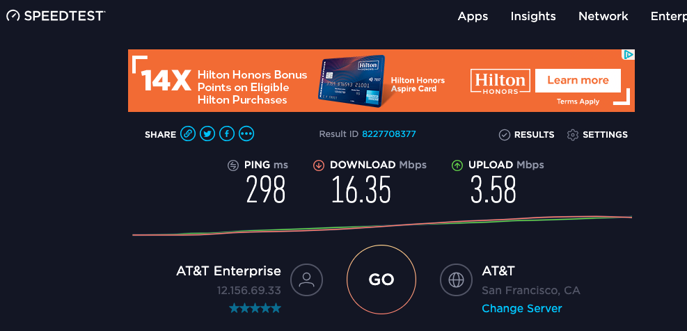 The Best Way to Test your Internet Speed - Hotspot Shield ...