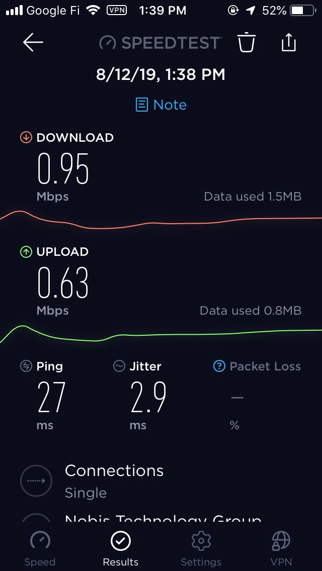 hotspot shield basic plan