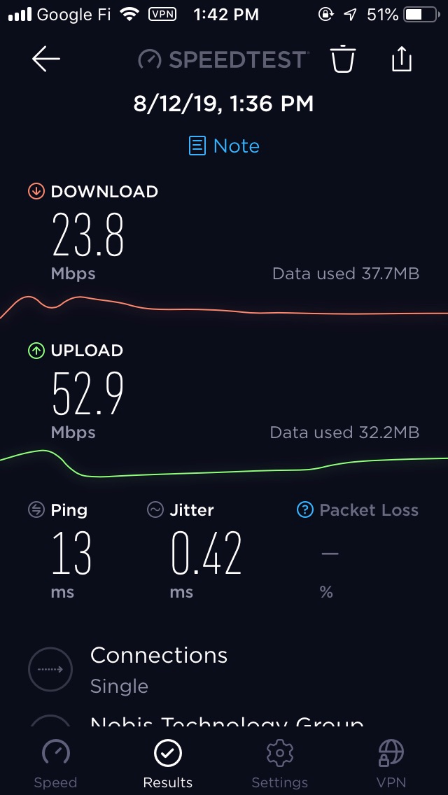 hotspot shield data limit reached