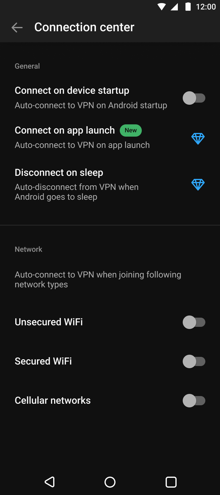 How to use Hotspot Shield VPN? 